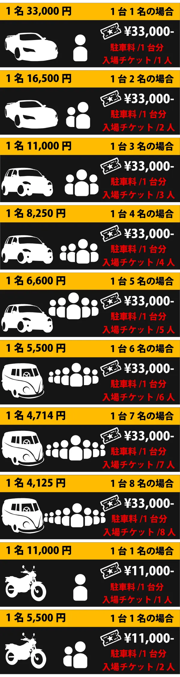 日本製 FUELFEST JAPAN 駐車券一体型チケット(車) ８月１１日 富士